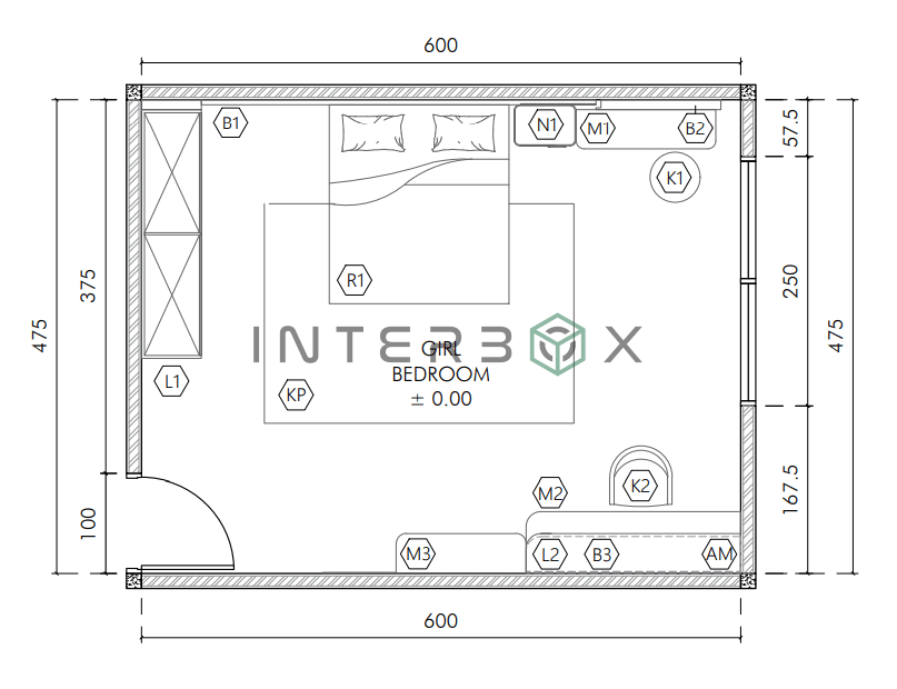 Layout Image